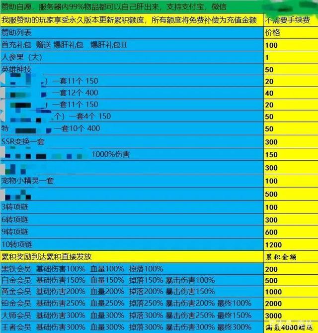 最新梦幻西游sf：手游27届荟萃组淘汰赛精彩回顾